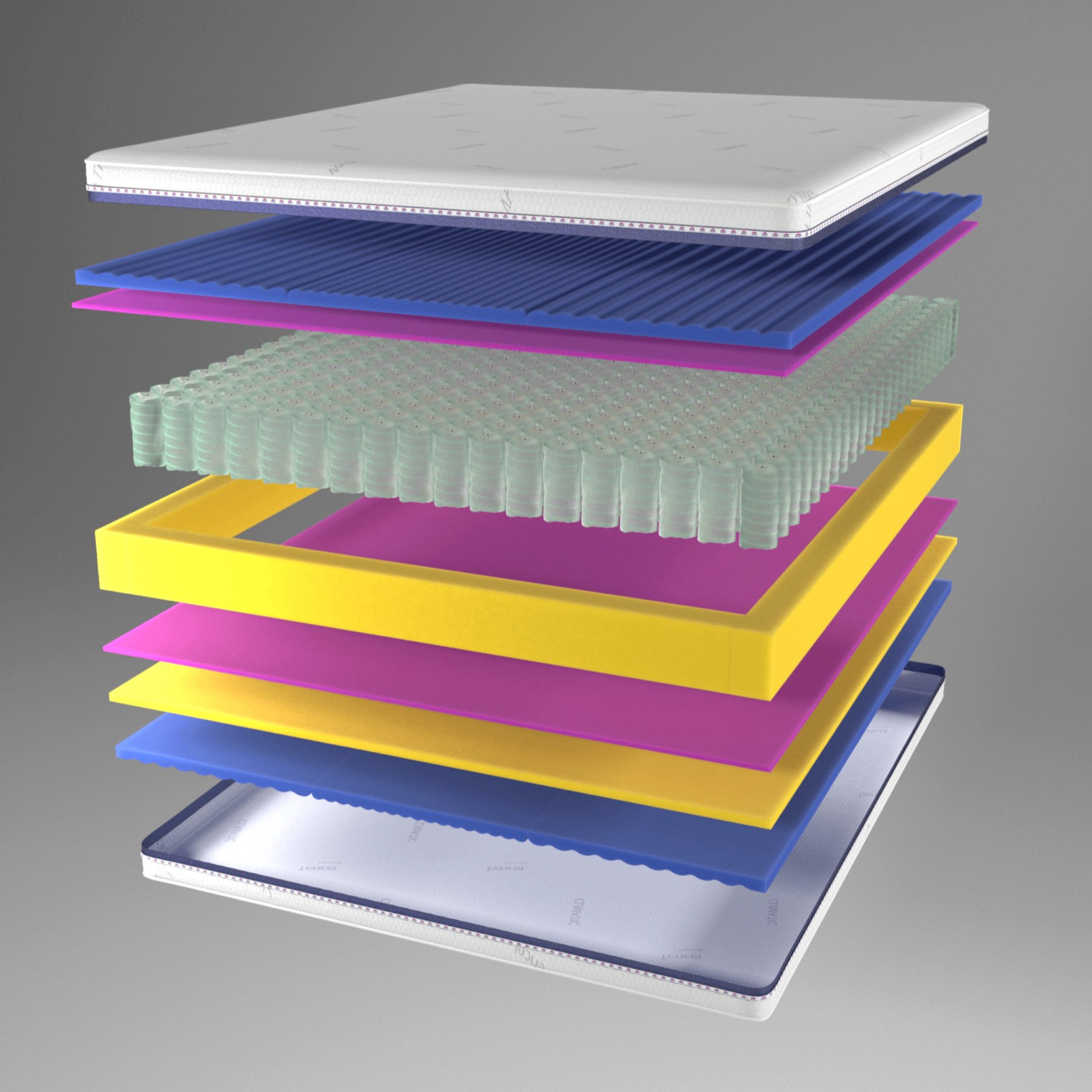 Matelas Hybride Ergonomique