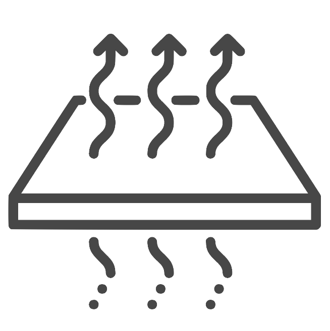 Breathability of the ergonomic pillow