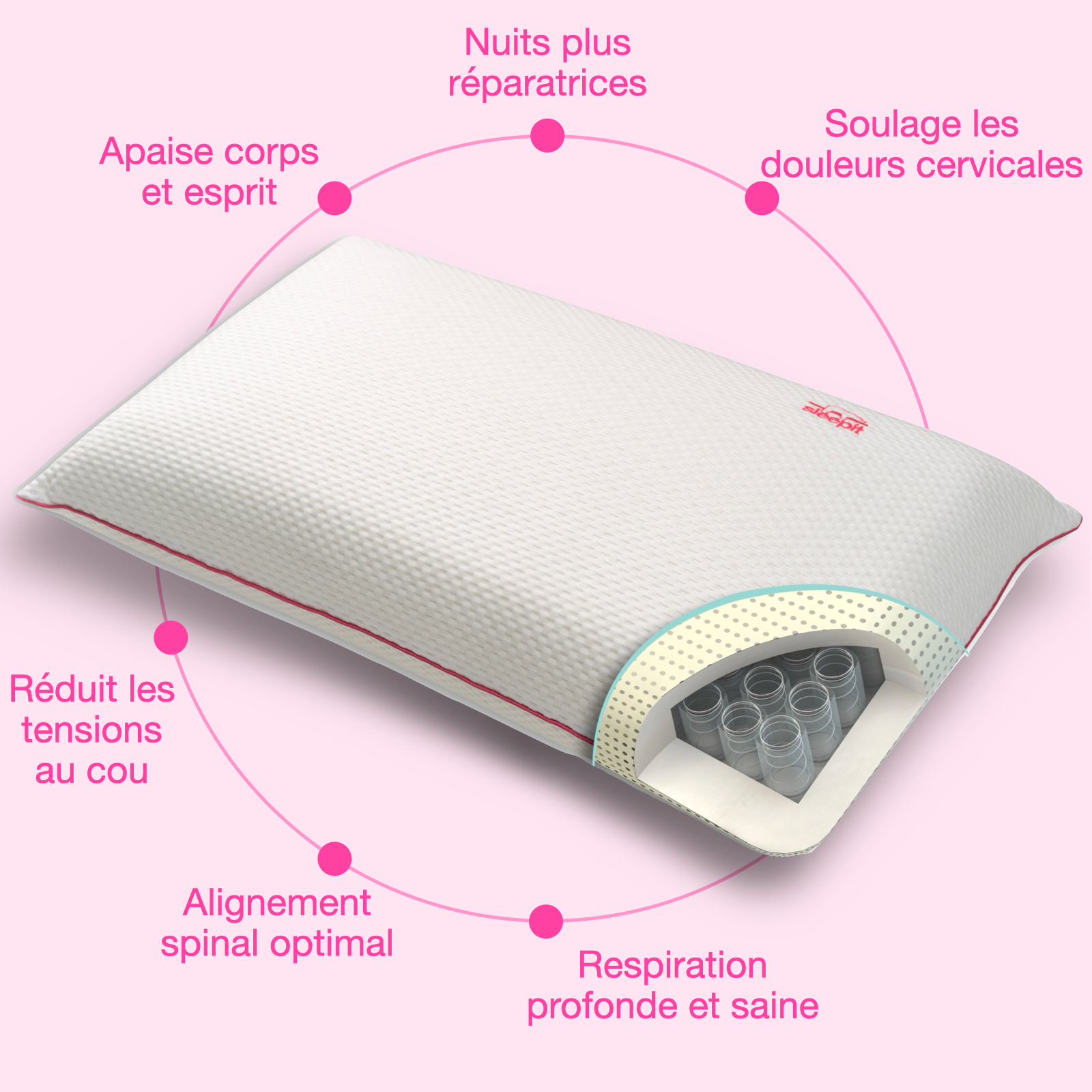 The Ergonomic Pillow