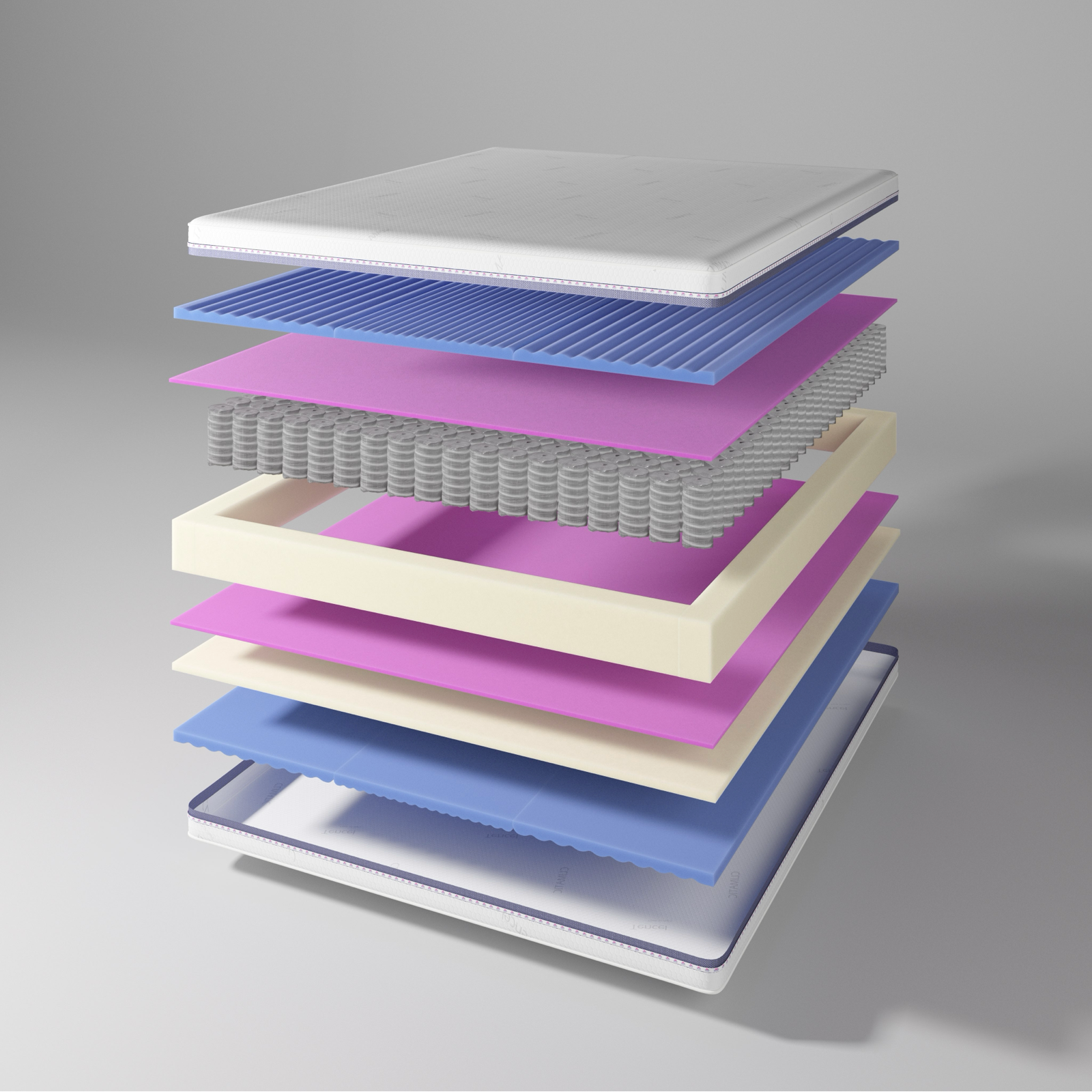 Matelas Hybride Ergonomique